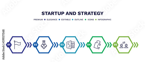 set of startup and strategy thin line icons. startup and strategy outline icons with infographic template. linear icons such as success flag, strategy game, sway, jigsaw, exchanging vector.