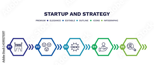 set of startup and strategy thin line icons. startup and strategy outline icons with infographic template. linear icons such as finish line, reaction, new product, humanpictos, resources vector.