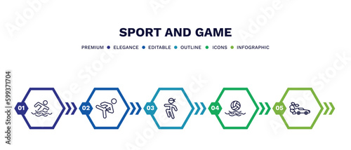 set of sport and game thin line icons. sport and game outline icons with infographic template. linear icons such as swimming figure, karate fighter, wushu, waterpolo, drift car vector.
