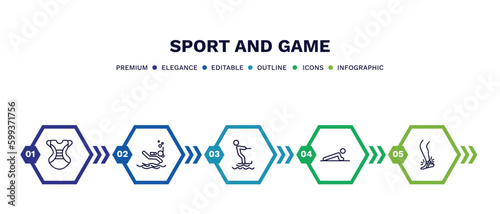 set of sport and game thin line icons. sport and game outline icons with infographic template. linear icons such as chest guard, scuba diving, jet surfing, man doing pushups, sprained ankle vector.