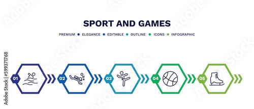 set of sport and games thin line icons. sport and games outline icons with infographic template. linear icons such as swimming figure, scuba diving, taekwondo, basketball basket, ice skating vector.