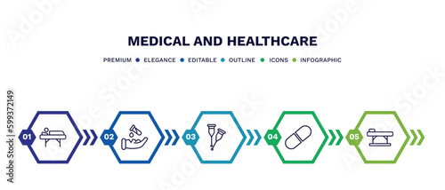 set of medical and healthcare thin line icons. medical and healthcare outline icons with infographic template. linear icons such as illness on bed, acid falling on hand, crutches couple, medical