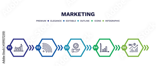 set of marketing thin line icons. marketing outline icons with infographic template. linear icons such as performance, rss, execution, diagrams, sales vector.