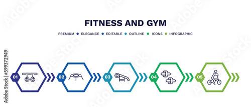 set of fitness and gym thin line icons. fitness and gym outline icons with infographic template. linear icons such as gymnastic rings, trampoline, press simulator, fitness wheel, riding bicycle
