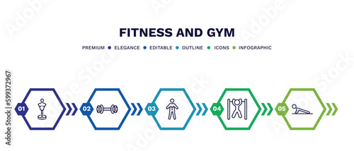 set of fitness and gym thin line icons. fitness and gym outline icons with infographic template. linear icons such as boxing mannequin, exercising dumbbell, anatomy, bar exercising, push up vector.