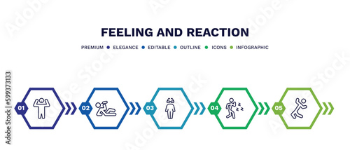 set of feeling and reaction thin line icons. feeling and reaction outline icons with infographic template. linear icons such as amazed human, drunk human, cool human, pissed off ecstatic vector.
