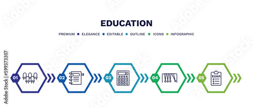 set of education thin line icons. education outline icons with infographic template. linear icons such as grandstand, school agenda, school calculator, newton cradle, exams vector.