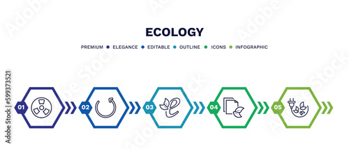 set of ecology thin line icons. ecology outline icons with infographic template. linear icons such as nuclear energy, reload, eco e, eco paper, eco energy power vector.