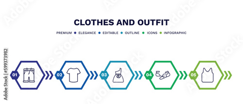 set of clothes and outfit thin line icons. clothes and outfit outline icons with infographic template. linear icons such as chino shorts, cotton polo shirt, one shoulder dress, ballets flats, jersey
