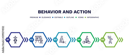 set of behavior and action thin line icons. behavior and action outline icons with infographic template. linear icons such as piggyback a kid, presentation whiteboard, man sweeping, man riding