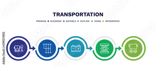 set of transportation thin line icons. transportation outline icons with infographic template. linear icons such as school bus stop, shift, workshop repair, lifter, public transportation vector.