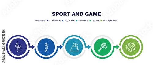 set of sport and game thin line icons. sport and game outline icons with infographic template. linear icons such as pencak silat, left bend, snow slide zone, tennis game, gym ball vector.