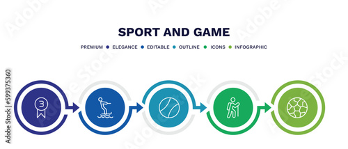 set of sport and game thin line icons. sport and game outline icons with infographic template. linear icons such as third, jet surfing, tennis sport ball, trekking, soccer football ball vector.