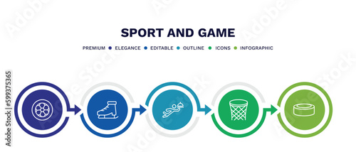 set of sport and game thin line icons. sport and game outline icons with infographic template. linear icons such as football ball circular, ice skates, waiter falling, basketball basket, hockey puck
