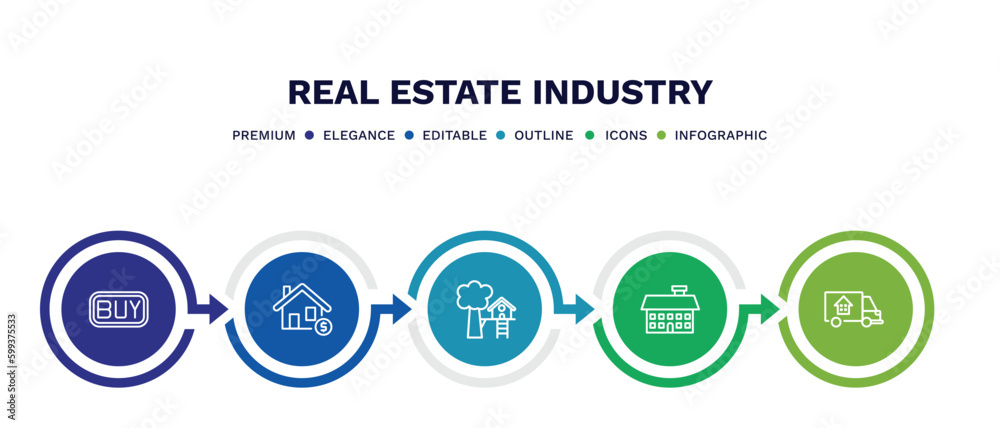 set of real estate industry thin line icons. real estate industry outline icons with infographic template. linear icons such as buy, or, tree house, facade, moving truck vector. set of real estate industry thin line icons. real estate industry outline icons with infographic template. linear icons such as buy, or, tree house, facade, moving truck vector.