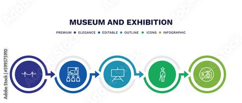 set of museum and exhibition thin line icons. museum and exhibition outline icons with infographic template. linear icons such as museum fencing, tour, canvas, security guard, no photo vector.