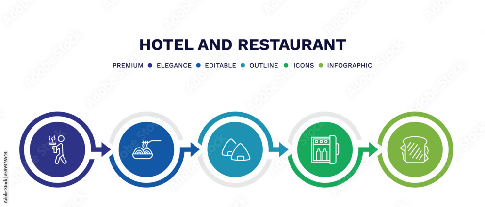 set of hotel and restaurant thin line icons. hotel and restaurant outline icons with infographic template. linear icons such as servant, spaghetti, onigiri, minibar, sandwich vector.