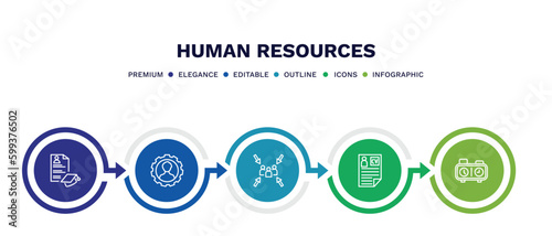 set of human resources thin line icons. human resources outline icons with infographic template. linear icons such as curriculum, skills, meeting point, curriculum vitae, chess clock vector.