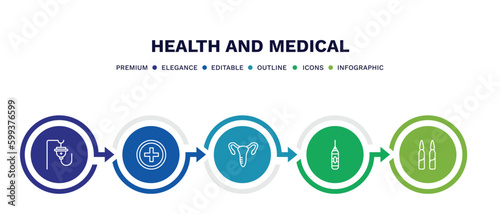 set of health and medical thin line icons. health and medical outline icons with infographic template. linear icons such as saline, injury, gynecology, punching bag, ampoule vector.