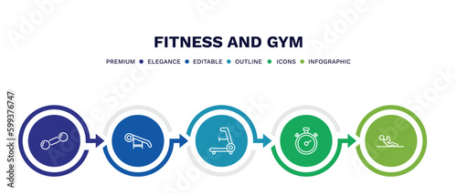 set of fitness and gym thin line icons. fitness and gym outline icons with infographic template. linear icons such as dumbbells bar, press simulator, rowing hine, big stopwatch, abdominal exercises