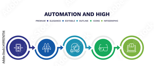set of automation and high thin line icons. automation and high outline icons with infographic template. linear icons such as augmented reality, jetpack, incubator, ar glasses, online learning