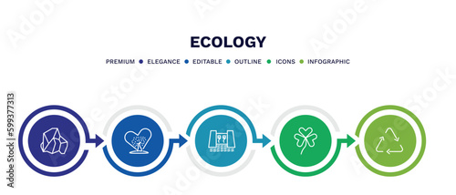 set of ecology thin line icons. ecology outline icons with infographic template. linear icons such as coal, tree with hearts, dam, shamrock, recycle arrows vector.