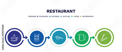 set of restaurant thin line icons. restaurant outline icons with infographic template. linear icons such as breakfast cup, open tin with spoon, strainer with handle, measurement jar, chopsticks