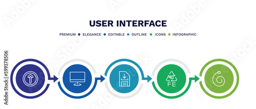 set of user interface thin line icons. user interface outline icons with infographic template. linear icons such as up arrow fold button, display, download data, 40 fe, spiral tool vector.
