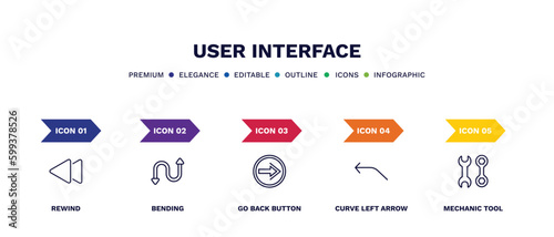 set of user interface thin line icons. user interface outline icons with infographic template. linear icons such as rewind, bending, go back button, curve left arrow, mechanic tool vector.