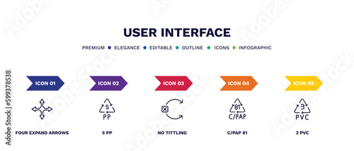 set of user interface thin line icons. user interface outline icons with infographic template. linear icons such as four expand arrows, 5 pp, no tittling, c/pap 81, 3 pvc vector.