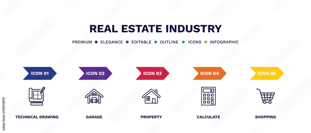 set of real estate industry thin line icons. real estate industry outline icons with infographic template. linear icons such as technical drawing, garage, property, calculate, shopping vector. set of real estate industry thin line icons. real estate industry outline icons with infographic template. linear icons such as technical drawing, garage, property, calculate, shopping vector.