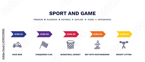 set of sport and game thin line icons. sport and game outline icons with infographic template. linear icons such as race bike, chequered flag, basketball basket, boy with skatingboard, weight