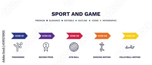 set of sport and game thin line icons. sport and game outline icons with infographic template. linear icons such as taekwondo, second prize, gym ball, dancing motion, volleyball motion vector.