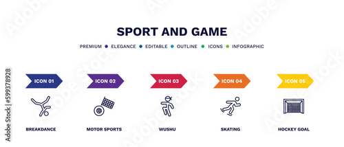 set of sport and game thin line icons. sport and game outline icons with infographic template. linear icons such as breakdance, motor sports, wushu, skating, hockey goal vector.