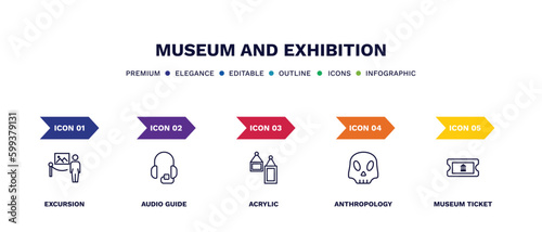 set of museum and exhibition thin line icons. museum and exhibition outline icons with infographic template. linear icons such as excursion, audio guide, acrylic, anthropology, museum ticket vector.