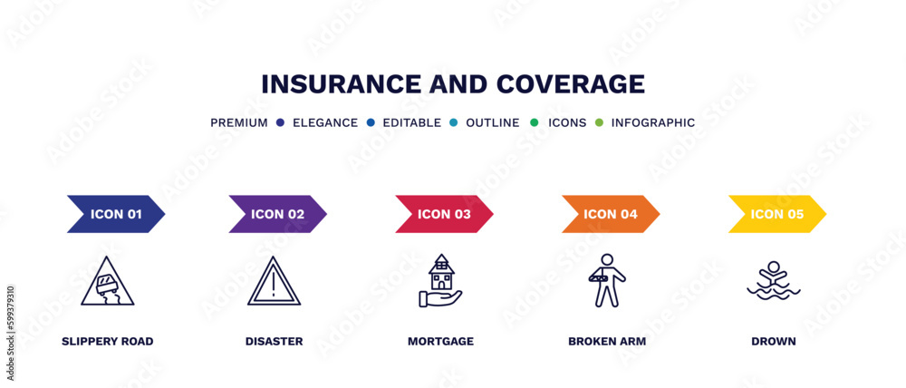 set of insurance and coverage thin line icons. insurance and coverage outline icons with infographic template. linear icons such as slippery road, disaster, mortgage, broken arm, drown vector. set of insurance and coverage thin line icons. insurance and coverage outline icons with infographic template. linear icons such as slippery road, disaster, mortgage, broken arm, drown vector.