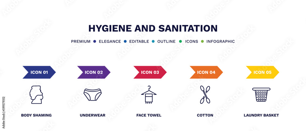 set of hygiene and sanitation thin line icons. hygiene and sanitation outline icons with infographic template. linear icons such as body shaming, underwear, face towel, cotton, laundry basket set of hygiene and sanitation thin line icons. hygiene and sanitation outline icons with infographic template. linear icons such as body shaming, underwear, face towel, cotton, laundry basket