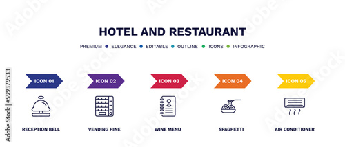 set of hotel and restaurant thin line icons. hotel and restaurant outline icons with infographic template. linear icons such as reception bell, vending hine, wine menu, spaghetti, air conditioner