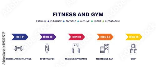 set of fitness and gym thin line icons. fitness and gym outline icons with infographic template. linear icons such as barbell weightlifting, sport watch, training apparatus, tightening bar, grip