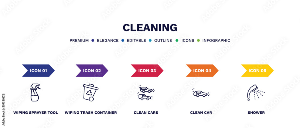 set of cleaning thin line icons. cleaning outline icons with infographic template. linear icons such as wiping sprayer tool, wiping trash container, clean cars, clean car, shower vector. set of cleaning thin line icons. cleaning outline icons with infographic template. linear icons such as wiping sprayer tool, wiping trash container, clean cars, clean car, shower vector.