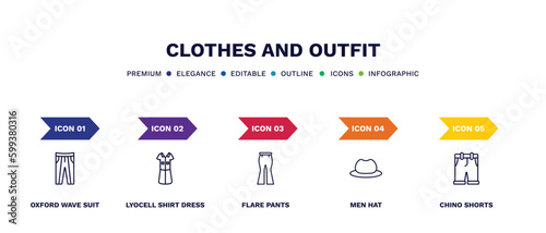 set of clothes and outfit thin line icons. clothes and outfit outline icons with infographic template. linear icons such as oxford wave suit pants, lyocell shirt dress, flare pants, men hat, chino