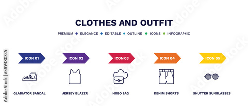 set of clothes and outfit thin line icons. clothes and outfit outline icons with infographic template. linear icons such as gladiator sandal, jersey blazer, hobo bag, denim shorts, shutter