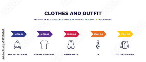 set of clothes and outfit thin line icons. clothes and outfit outline icons with infographic template. linear icons such as knit hat with pom pom, cotton polo shirt, harem pants, tie, cotton