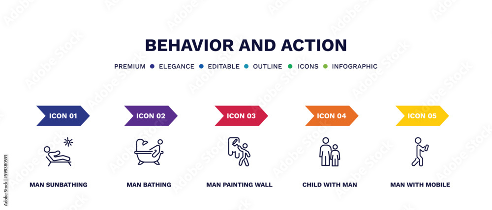 set of behavior and action thin line icons. behavior and action outline icons with infographic template. linear icons such as man sunbathing, man bathing, man painting wall, child with with mobile set of behavior and action thin line icons. behavior and action outline icons with infographic template. linear icons such as man sunbathing, man bathing, man painting wall, child with with mobile