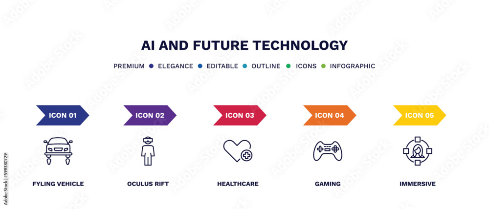 set of ai and future technology thin line icons. ai and future technology outline icons with infographic template. linear icons such as fyling vehicle, oculus rift, healthcare, gaming, immersive set of ai and future technology thin line icons. ai and future technology outline icons with infographic template. linear icons such as fyling vehicle, oculus rift, healthcare, gaming, immersive
