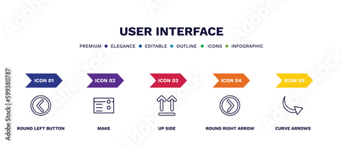 set of user interface thin line icons. user interface outline icons with infographic template. linear icons such as round left button, make, up side, round right arrow, curve arrows vector.
