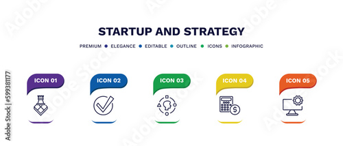 set of startup and strategy thin line icons. startup and strategy outline icons with infographic template. linear icons such as strategy game, accept, user experience, budget, web development