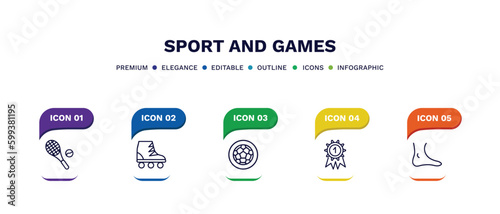 set of sport and games thin line icons. sport and games outline icons with infographic template. linear icons such as tennis game, roller skate, football ball circular, golden medal, ankle vector.