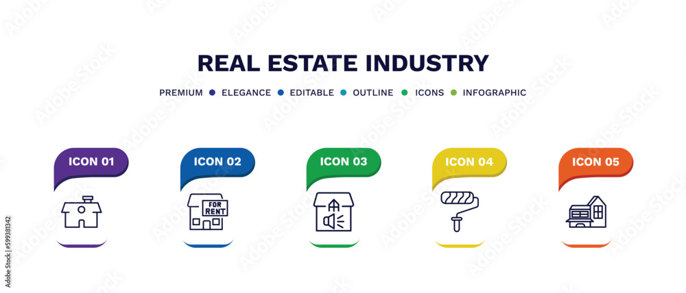 set of real estate industry thin line icons. real estate industry outline icons with infographic template. linear icons such as house front view, for rent, advertisement, paint roll, modern house set of real estate industry thin line icons. real estate industry outline icons with infographic template. linear icons such as house front view, for rent, advertisement, paint roll, modern house