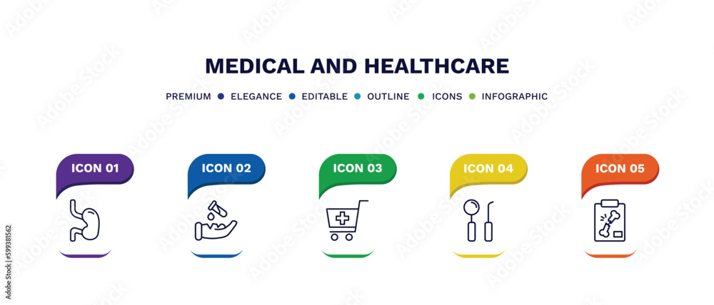 set of medical and healthcare thin line icons. medical and healthcare outline icons with infographic template. linear icons such as esophagus, acid falling on hand, phary shopping cart, dentist